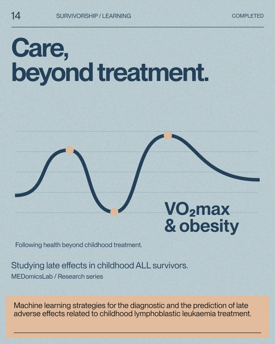 Machine learning strategies for the diagnostic and the prediction of late adverse effects related to childhood lymphoblastic leukaemia treatment.